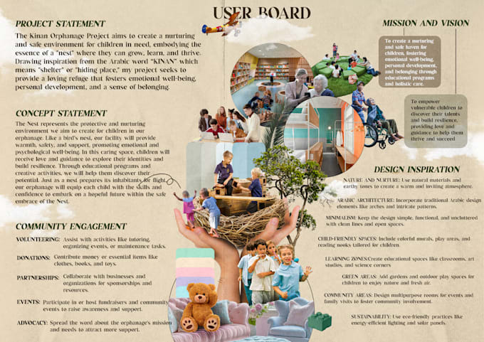 design interior and case study presentations in most attractive way