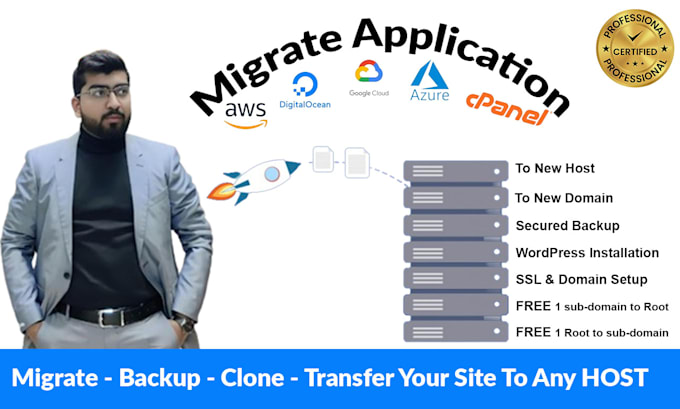 migrate websites PHP nodejs and wordpress to any hosting providers