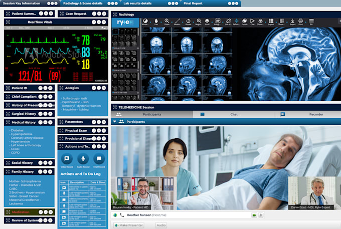 create masterful dashboard design to elevate your data experience