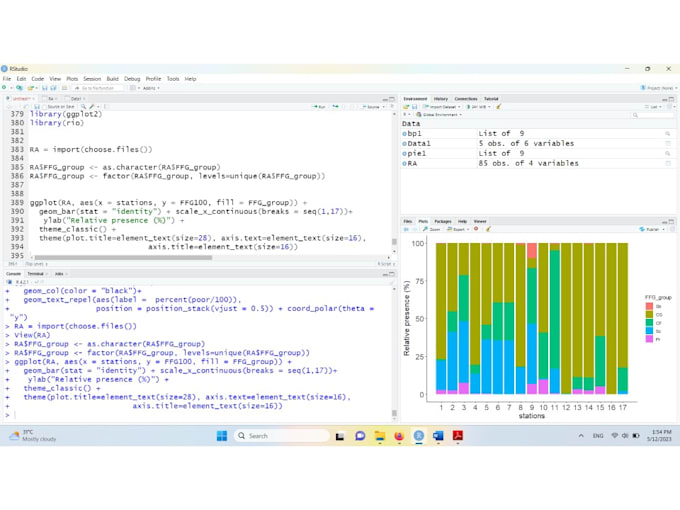 do data visualization by r studio