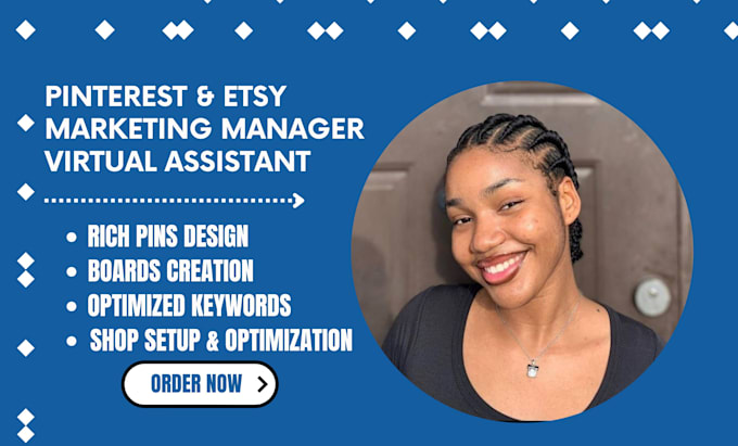 Etsy to pinterest shop marketing manager virtual assistant 850 pins 85 ...