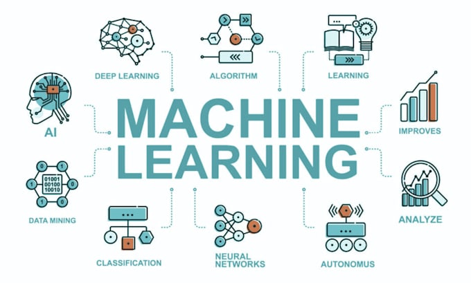expert ml solutions, predictive model creation and handling