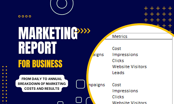 create an annual marketing summary for your business