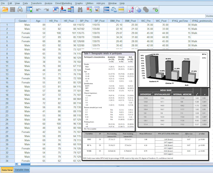 do statistical analysis with spss