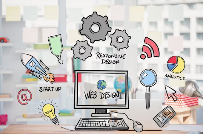 build a responsive wordpress website or theme setup