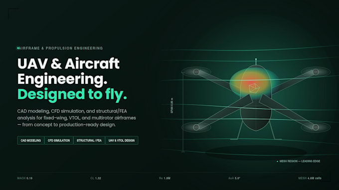 do uav design, drone, aircraft design,flight mechanics,fea, cad, cfd, propulsion