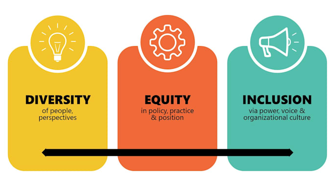 tailor HR solutions for your workplace needs