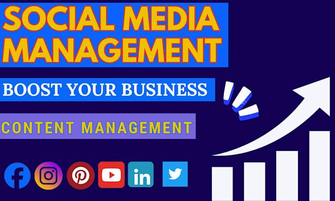 your social media marketing manager and content creator