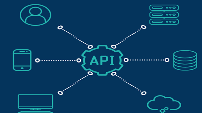 develop custom API integrations and automation