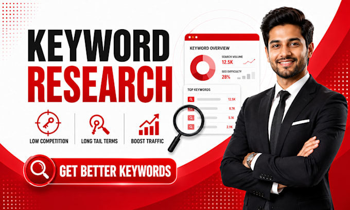 do SEO keyword research for your website