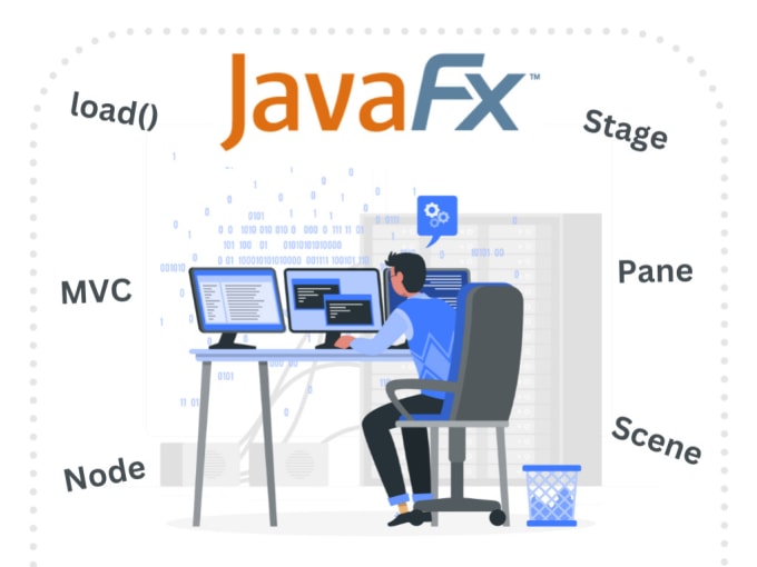 Create java project and task javafx ,console application by Molaqui ...