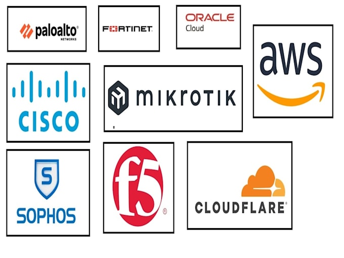 network security engineer VPN, bgp, fortigate, palo alto, mikrotik,sophos