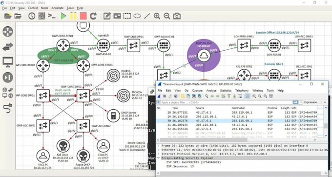 cisco projet on gns3
