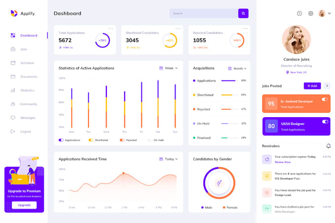 Design dashboard, crm admin panel web app saas ui ux design prototype ...