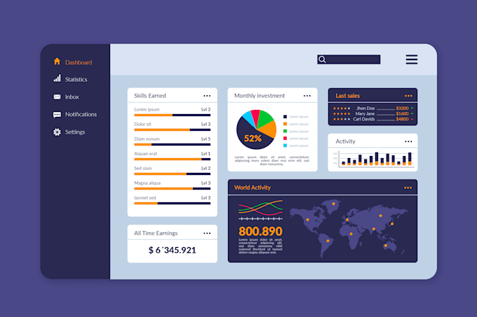 do data visualization, dashboard designing, in low price