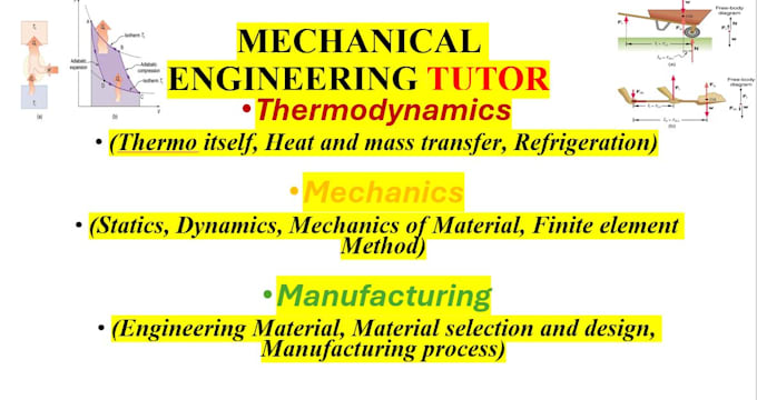 be your tutor for mechanical engineering, numericals, concepts based discussion