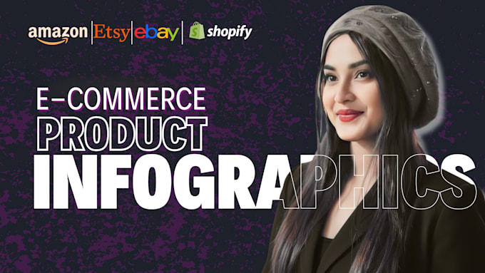 design amazon listing images and product infographics