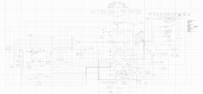 write srs documentation uml diagrams