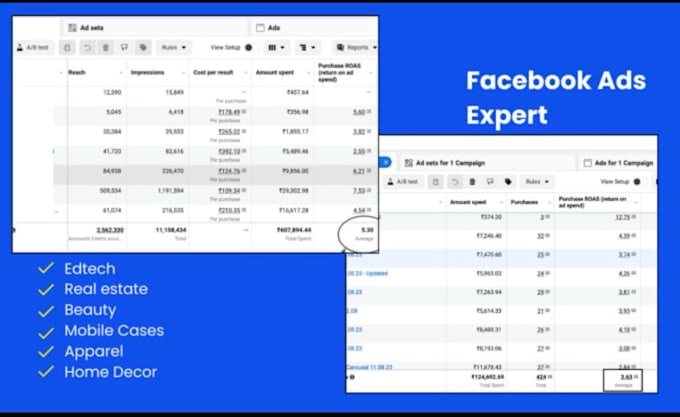 optimize and manage your facebook ads