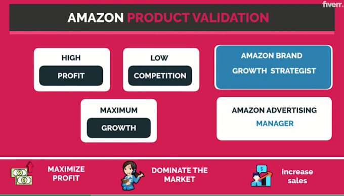 validate your amazon fba private label product research