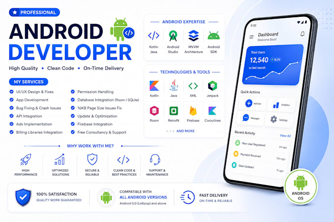 fix errors, add features, and update your android application