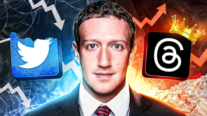 make business, finance youtube thumbnails