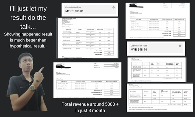 generate involve asia leads for your CPA affiliates offer