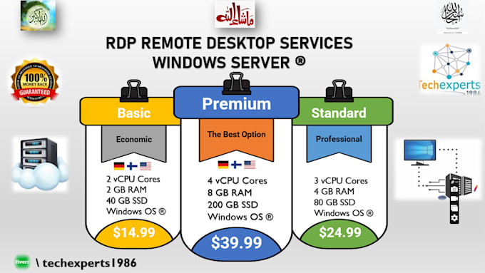boost business productivity with remote desktop solutions
