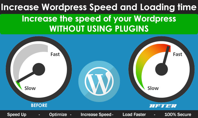 increase wordpress speed optimization with gtmetrix