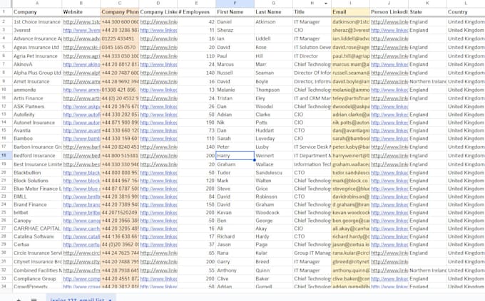 do b2b lead generation, business leads, email list building