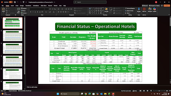 do qb bookkeeping,advance excel and account reoconciliation
