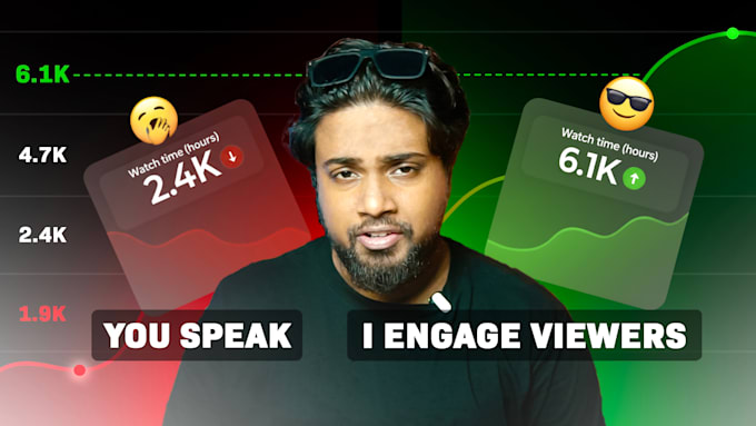 edit your youtube videos, talking head, vlogs, documentary, ads and podcast