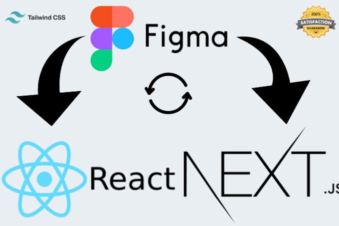 convert figma to react js , figma to next js,figma to angular with tailwind CSS