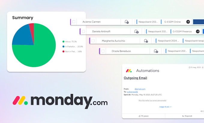 set up custom monday workspace for streamlined project management