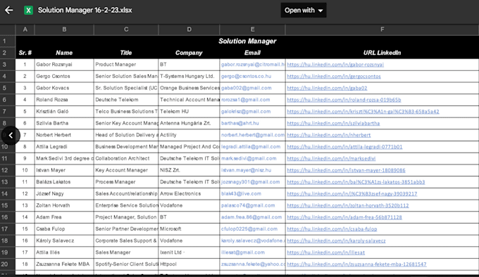 do linkedin recruiting and lead generation research