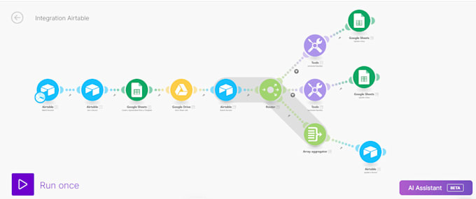build or fix make,n8n automations and integromat scenarios for your business
