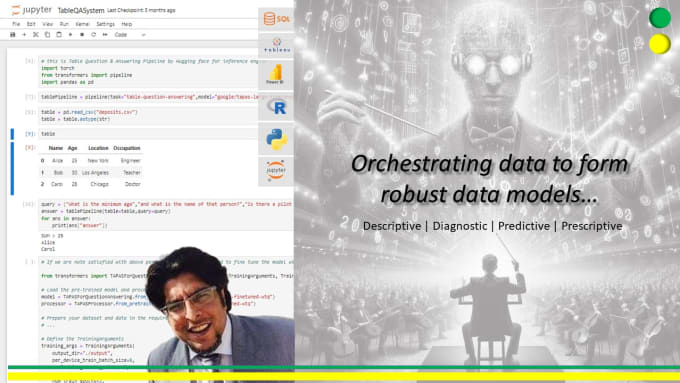 Perform data analysis and build robust models with python, sql, powerbi ...
