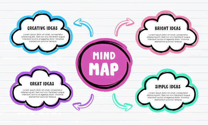 Create a heat map design and make - Create A Heat Map Design And Make A Mifi Network For Your Data 