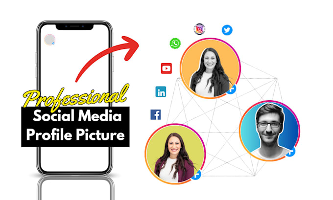 create profile picture linkedin, instagram, facebook static or animated