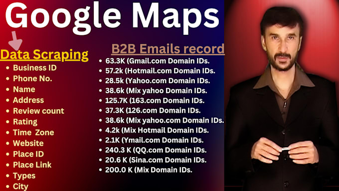 grow your business with google maps scraping