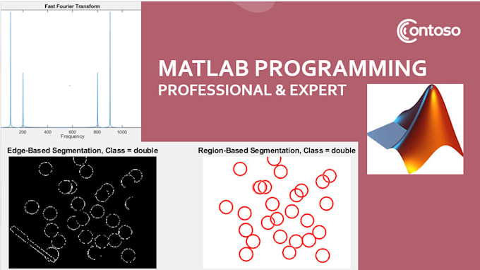 Do matlab based signal and image processing by Maryuumm | Fiverr