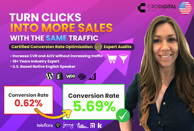 do a sales focused cro audit for your website, 19 year cro pro