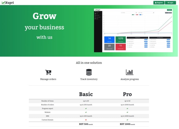 Develop web applications with python fastapi, mongodb, and react by ...