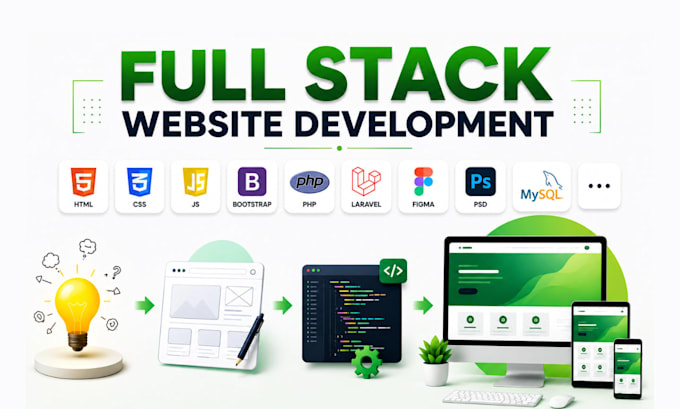 do full stack website development, front end, backend, full stack web developer