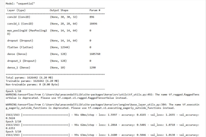 Train deep learning models in python by Aleesha_rehman | Fiverr