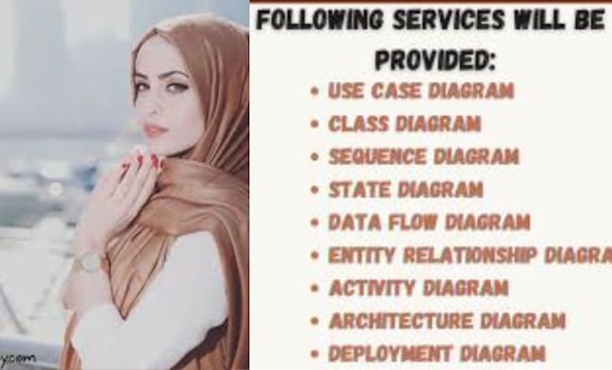 do srs guru functional specifications srs consultation