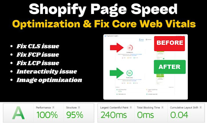 do shopify page speed optimization and fix cls issues