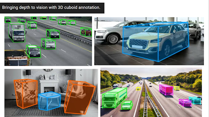 create high quality annotated datasets for computer vision and ai models