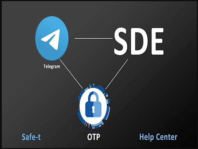 Create Telegram Bot Mev Bot Sip Trunk Otp Bot For You By Elizabteh Fiverr Create Telegram Bot Mev Bot Sip Trunk Otp Bot For You By Elizabteh Fiverr