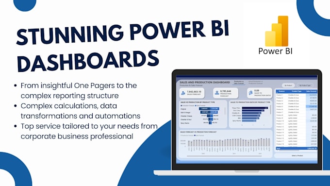 clean and model your data into a power bi dashboard